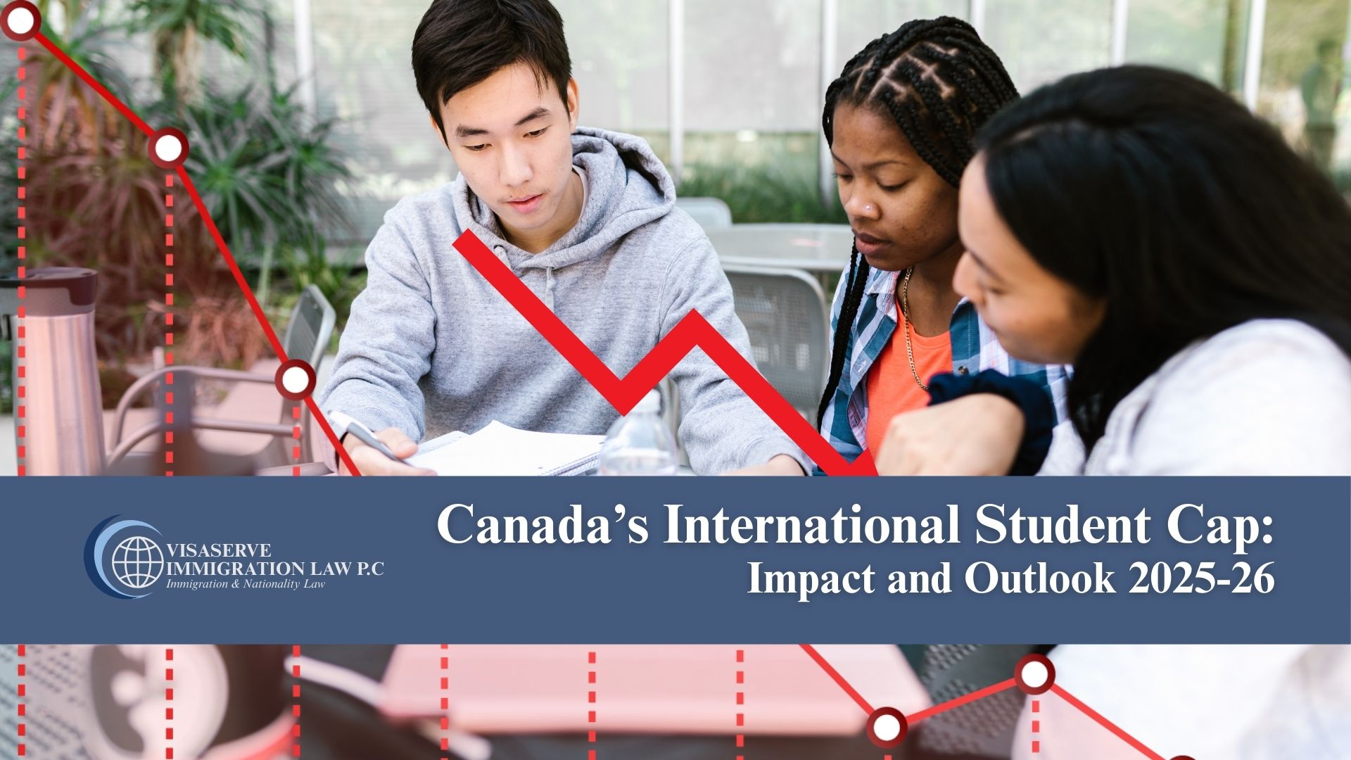 Canada’s International Student Cap: 2024 Impact and Outlook